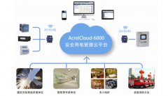 想投資電瓶車充電樁，需要準(zhǔn)備什么資料